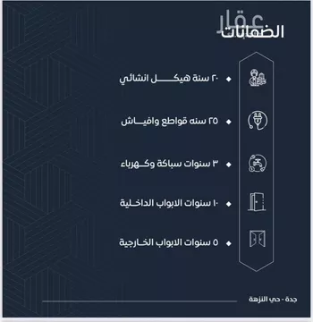 شقة للبيع في شارع عتبة ابن ربيعة, حي البوادي, مدينة جدة, منطقة مكة المكرمة صورة 3