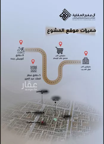 شقة للبيع في شارع رقيقه, حي النزهة, مدينة جدة, منطقة مكة المكرمة صورة 5