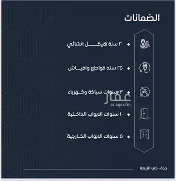 شقة للبيع في شارع الامير ماجد فرعي, حي النزهة, مدينة جدة, منطقة مكة المكرمة صورة 4