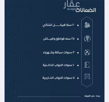 شقة للبيع في شارع كعب ابن عجرة, حي النزهة, مدينة جدة, منطقة مكة المكرمة صورة 2