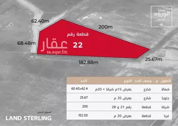 أرض للبيع في مدينة جدة, منطقة مكة المكرمة