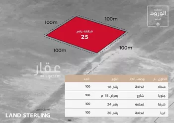 أرض للبيع في مدينة جدة, منطقة مكة المكرمة