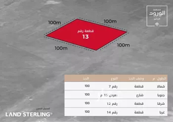 أرض للبيع في مدينة جدة, منطقة مكة المكرمة