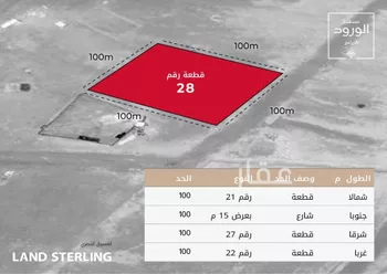 أرض للبيع في مدينة جدة, منطقة مكة المكرمة