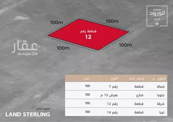 أرض للبيع في مدينة جدة, منطقة مكة المكرمة