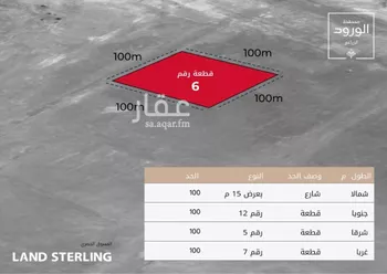 أرض للبيع في مدينة جدة, منطقة مكة المكرمة