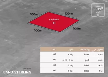 أرض للبيع في مدينة جدة, منطقة مكة المكرمة