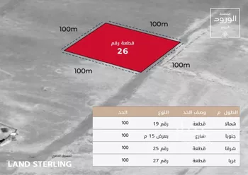 أرض للبيع في مدينة جدة, منطقة مكة المكرمة