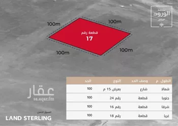أرض للبيع في مدينة جدة, منطقة مكة المكرمة