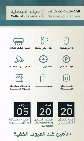 شقة للبيع في شارع ابن يونس, حي الفيصلية, مدينة جدة, منطقة مكة المكرمة صورة 2