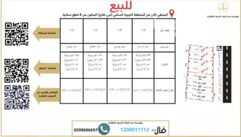 أرض للبيع في شارع الملك عبد العزيز, حي ضارج, مدينة بريده, منطقة القصيم