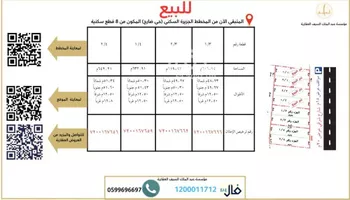 أرض للبيع في شارع الملك عبد العزيز, حي ضارج, مدينة بريده, منطقة القصيم