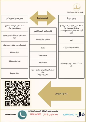 فيلا للبيع في شارع أروى بنت عبدالمطلب, حي الملز, مدينة الرياض, منطقة الرياض صورة 2