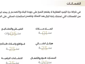 شقة للبيع في شارع ابو سفيان مدلوك, حي النعيم, مدينة جدة, منطقة مكة المكرمة صورة 3