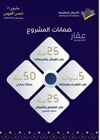 شقة للبيع في شارع مسيكة المكية, حي مريخ, مدينة جدة, منطقة مكة المكرمة صورة 4