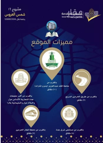 شقة للبيع في شارع مسيكة المكية, حي مريخ, مدينة جدة, منطقة مكة المكرمة صورة 5