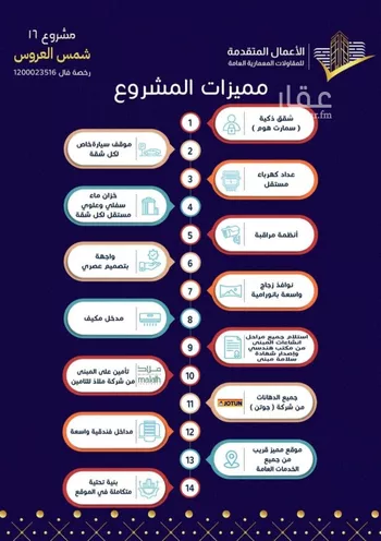 شقة للبيع في شارع مسيكة المكية, حي مريخ, مدينة جدة, منطقة مكة المكرمة صورة 4