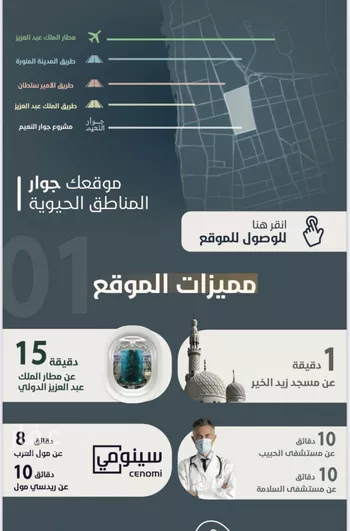 شقة للبيع في حي النعيم, مدينة جدة, منطقة مكة المكرمة صورة 4