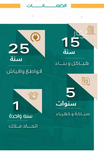 شقة للبيع في شارع عاصم ابن قيس, حي الربوة, مدينة جدة, منطقة مكة المكرمة صورة 4