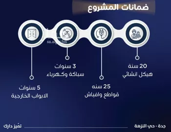 شقة للبيع في شارع رقيقه, حي النزهة, مدينة جدة, منطقة مكة المكرمة صورة 2