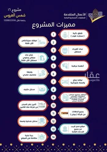 شقة للبيع في شارع مسيكة المكية, حي مريخ, مدينة جدة, منطقة مكة المكرمة صورة 2