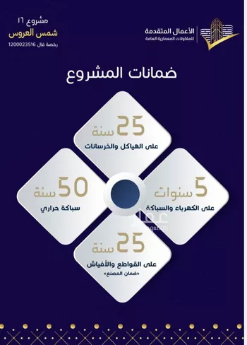 شقة للبيع في شارع مسيكة المكية, حي مريخ, مدينة جدة, منطقة مكة المكرمة صورة 3