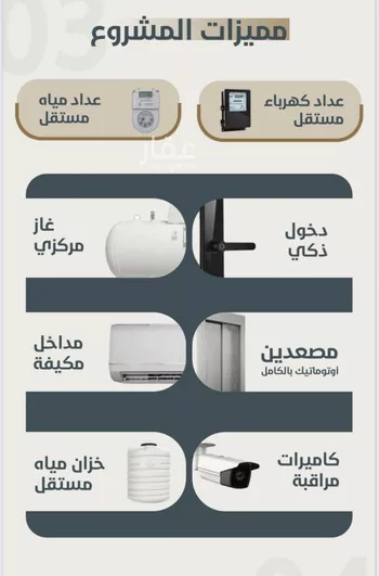 شقة للبيع في حي النعيم, مدينة جدة, منطقة مكة المكرمة صورة 3