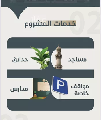 شقة للبيع في شارع ابو كبشه الانصاري, حي النعيم, مدينة جدة, منطقة مكة المكرمة صورة 3
