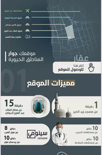 شقة للبيع في شارع ابو كبشه الانصاري, حي النعيم, مدينة جدة, منطقة مكة المكرمة صورة 4