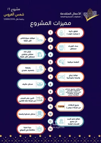 شقة للبيع في شارع مسيكة المكية, حي مريخ, مدينة جدة, منطقة مكة المكرمة صورة 4