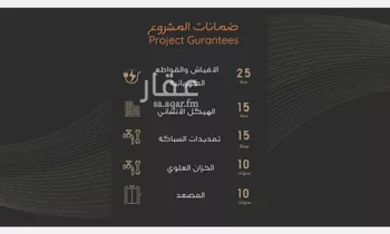 شقة للبيع في حي النزهة, مدينة جدة, منطقة مكة المكرمة صورة 3