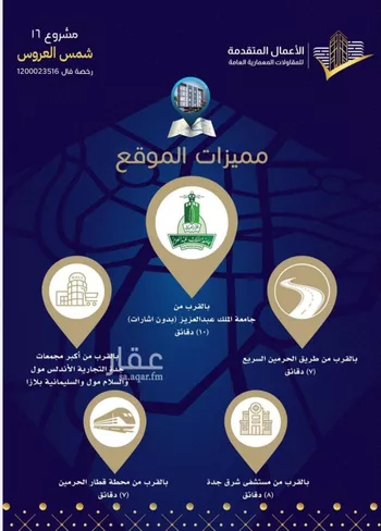 شقة للبيع في شارع مسيكة المكية, حي مريخ, مدينة جدة, منطقة مكة المكرمة صورة 3