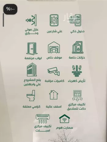 شقة للبيع في شارع عبدالرحمن الحلواني, حي الروضة, مدينة جدة, منطقة مكة المكرمة صورة 3