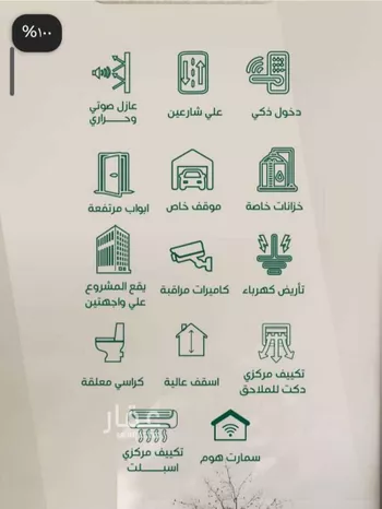 شقة للبيع في شارع عبدالرحمن الحلواني, حي الروضة, مدينة جدة, منطقة مكة المكرمة صورة 2