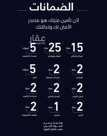 شقة للبيع في شارع عبدالوهاب سلامة, حي العزيزية, مدينة جدة, منطقة مكة المكرمة صورة 2