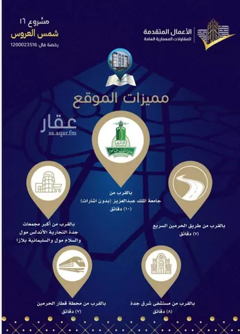 شقة للبيع في شارع مسيكة المكية, حي مريخ, مدينة جدة, منطقة مكة المكرمة صورة 4