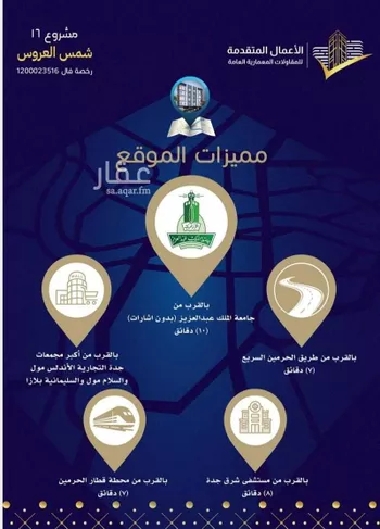 شقة للبيع في شارع مسيكة المكية, حي مريخ, مدينة جدة, منطقة مكة المكرمة