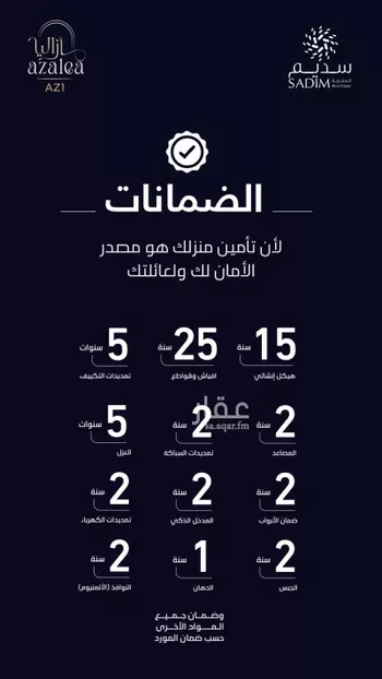 شقة للبيع في شارع حسين فايز, حي العزيزية, مدينة جدة, منطقة مكة المكرمة صورة 3