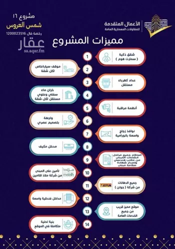 شقة للبيع في شارع مسيكة المكية, حي مريخ, مدينة جدة, منطقة مكة المكرمة صورة 3
