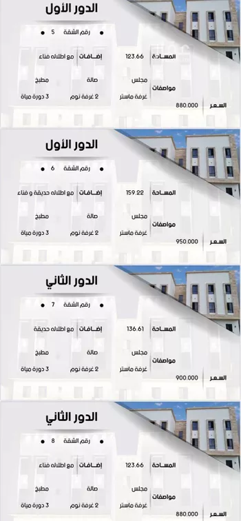 شقة للبيع في شارع الوطن, حي ظهرة لبن, مدينة الرياض, منطقة الرياض صورة 4