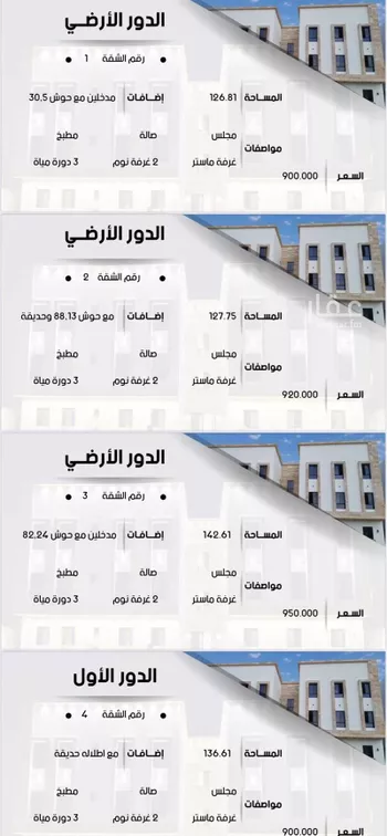 شقة للبيع في شارع الوطن, حي ظهرة لبن, مدينة الرياض, منطقة الرياض صورة 3