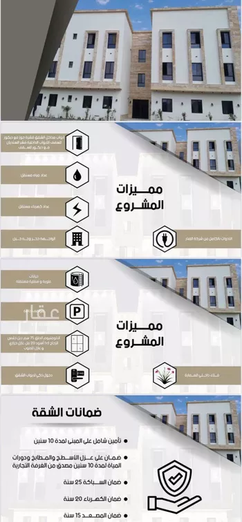 شقة للبيع في شارع الوطن, حي ظهرة لبن, مدينة الرياض, منطقة الرياض صورة 2