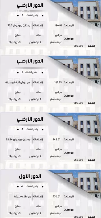 شقة للبيع في شارع الوطن, حي ظهرة لبن, مدينة الرياض, منطقة الرياض صورة 3