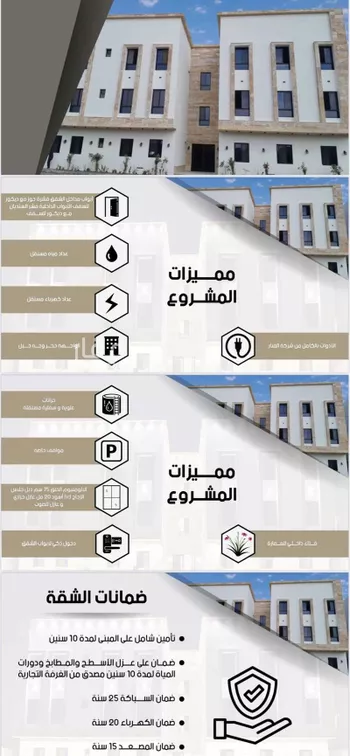 شقة للبيع في شارع الوطن, حي ظهرة لبن, مدينة الرياض, منطقة الرياض صورة 2