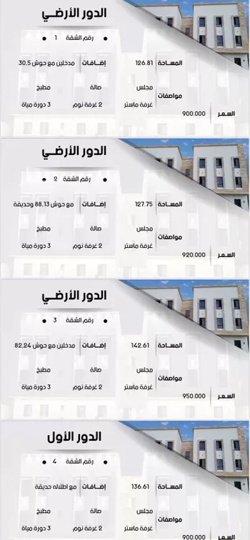 شقة للبيع في شارع الوطن, حي ظهرة لبن, مدينة الرياض, منطقة الرياض صورة 3