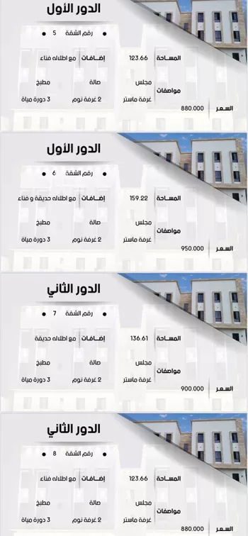 شقة للبيع في شارع الوطن, حي ظهرة لبن, مدينة الرياض, منطقة الرياض صورة 4