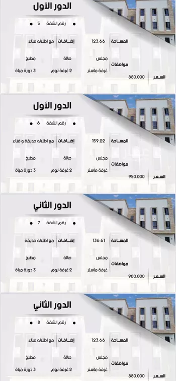 شقة للبيع في شارع الوطن, حي ظهرة لبن, مدينة الرياض, منطقة الرياض صورة 4