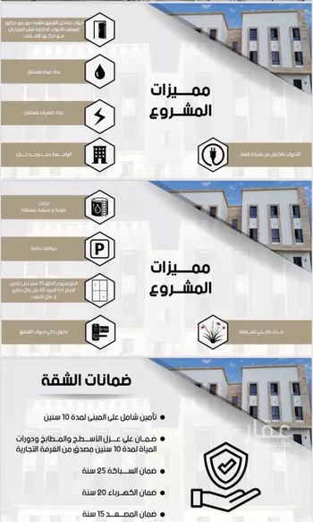 شقة للبيع في شارع الوطن, حي ظهرة لبن, مدينة الرياض, منطقة الرياض صورة 2