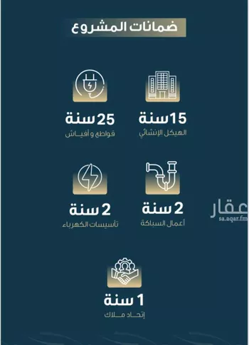 شقة للبيع في شارع الحارث القباع, حي النسيم, مدينة جدة, منطقة مكة المكرمة