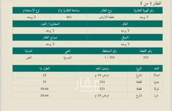 أرض للبيع في حي البندرية, مدينة الخبر, المنطقة الشرقية